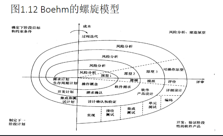 Pasted image 20250602145319