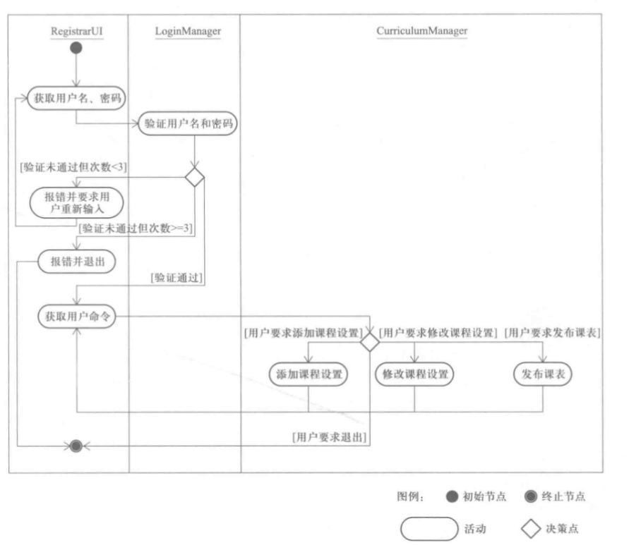 Pasted image 20250604121344